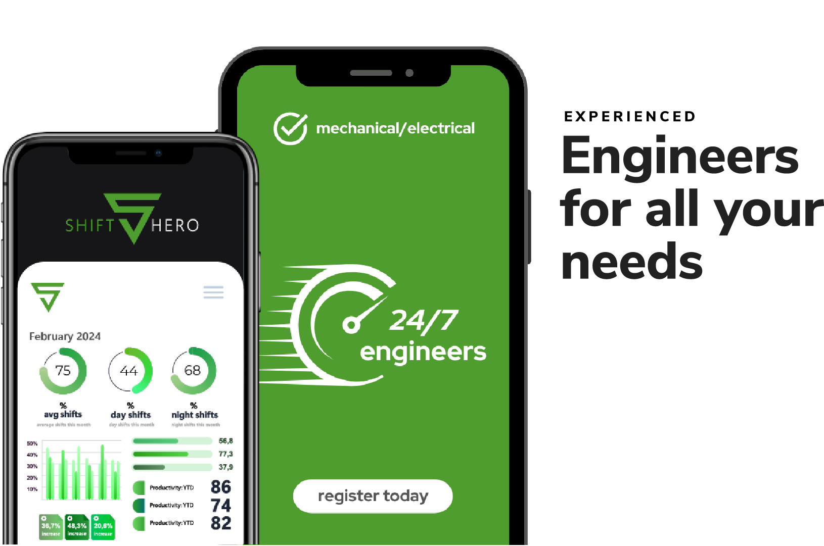 Shift Hero mobile app view of the shift cover mobile application for maintenance engineering